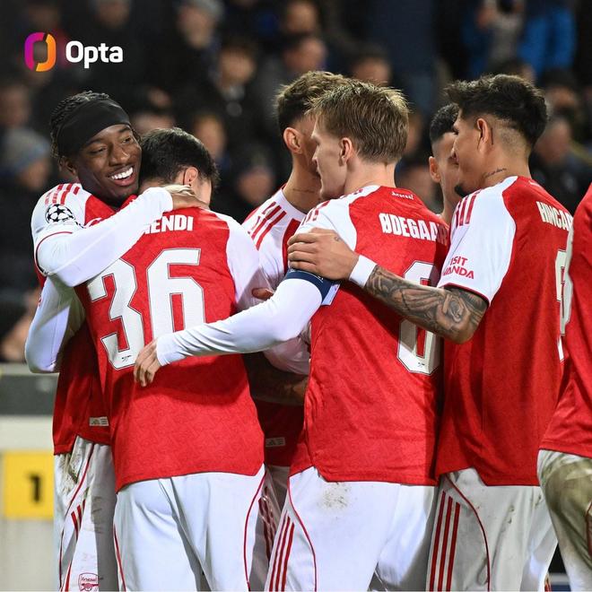 关于英格兰球队轻松击败对手，信心爆棚的信息